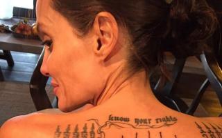 Где сделать настоящую татуировку Сак Янт в Таиланде – Рассказ о поездке в лесной храм